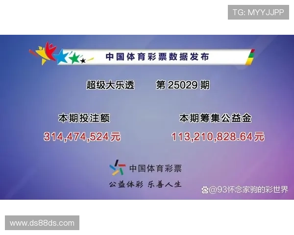 大乐透最新开奖结果公布：全球彩民聚焦世界大奖