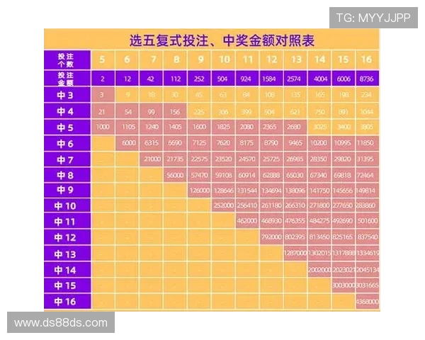福彩开奖任选五最新中奖号码揭晓