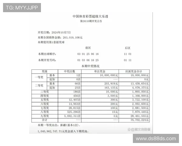 超级大乐透第149期开奖结果震撼揭晓